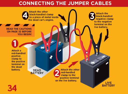 Jump Start Connections